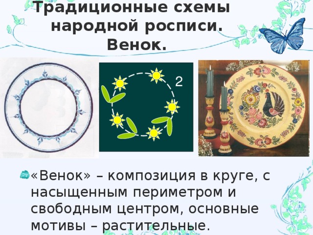 Традиционные схемы  народной росписи. Венок. 2