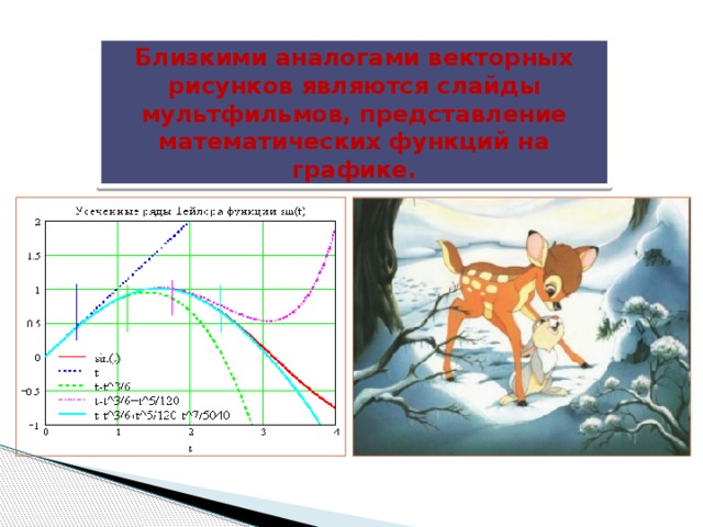 Близкими аналогами векторных рисунков являются слайды мультфильмов, представление математических функций на графике.