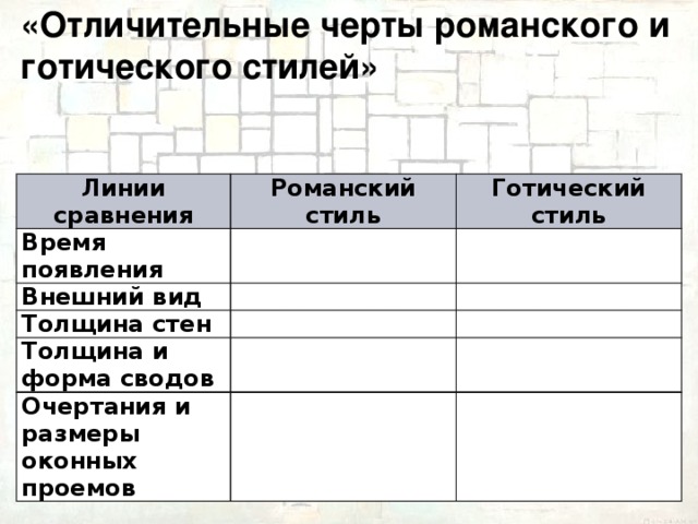 Таблица для сопоставления романского и готического соборов по отдельным частям их плана 6 класс