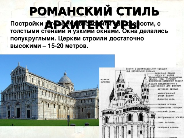 РОМАНСКИЙ СТИЛЬ АРХИТЕКТУРЫ Постройки в то время возводили как крепости, с толстыми стенами и узкими окнами. Окна делались полукруглыми. Церкви строили достаточно высокими – 15-20 метров.