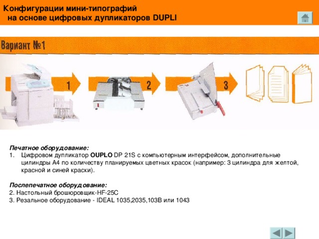 Конфигурации мини-типографий  на основе цифровых дупликаторов DUPLI Печатное оборудование: Цифровом дупликатор OUPLO DP 21 S с компьютерным интер­фейсом, дополнительные цилиндры А4 по количеству планируе­мых цветных красок (например: 3 цилиндра для желтой, красной и синей краски).  Послепечатное оборудование: 2. Настольный брошюровщик- HF -25 C 3. Резальное оборудование - IDEAL 1035,2035,103В или 1043