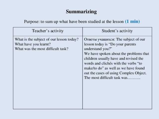 Summarizing Purpose: to  sum up what have been studied at the lesson  (1 min) Teacher’s activity Student’s activity What is the subject of our lesson today? What have you learnt? What was the most difficult task? Ответы учащихся: The subject of our lesson today is “Do your parents understand you?” We have spoken about the problems that children usually have and revised the words and clichés with the verbs “to make/to do” as well as we have found out the cases of using Complex Object. The most difficult task was……….
