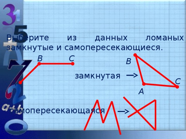 Выберите из данных ломаных замкнутые и самопересекающиеся. С В В замкнутая С А А самопересекающаяся