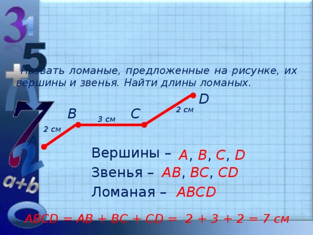 Назвать ломаные, предложенные на рисунке, их вершины и звенья. Найти длины ломаных. D С В 2 см 3 см 2 см Вершины – А А , В , С ,  D Звенья – АB , ВC , СD Ломаная – АBСD  ABCD = AB + BC + CD = 2 + 3 + 2 = 7 см