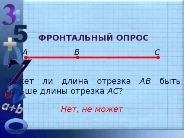 Фронтальный опрос А В С Может ли длина отрезка АВ быть больше длины отрезка АС ? Нет, не может