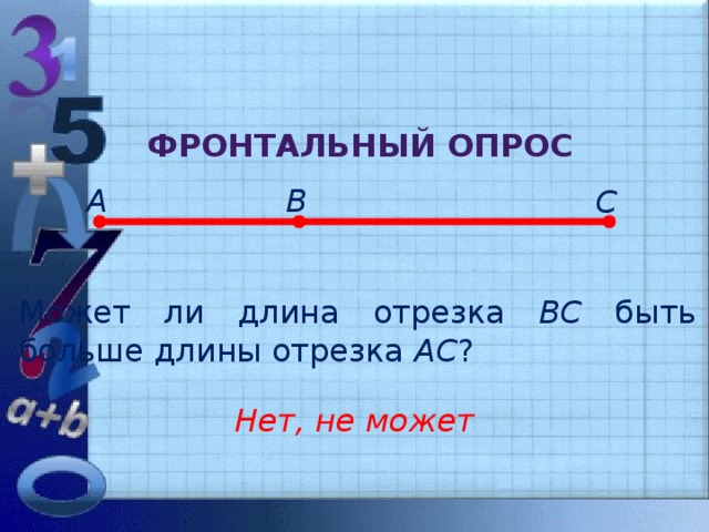 Фронтальный опрос А В С Может ли длина отрезка ВС быть больше длины отрезка АС ? Нет, не может