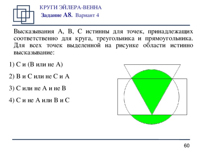 КРУГИ ЭЙЛЕРА-ВЕННА  Задание А8 . Вариант 4   Высказывания A, B, C истинны для точек, принадлежащих соответственно для круга, треугольника и прямоугольника. Для всех точек выделенной на рисунке области истинно высказывание: