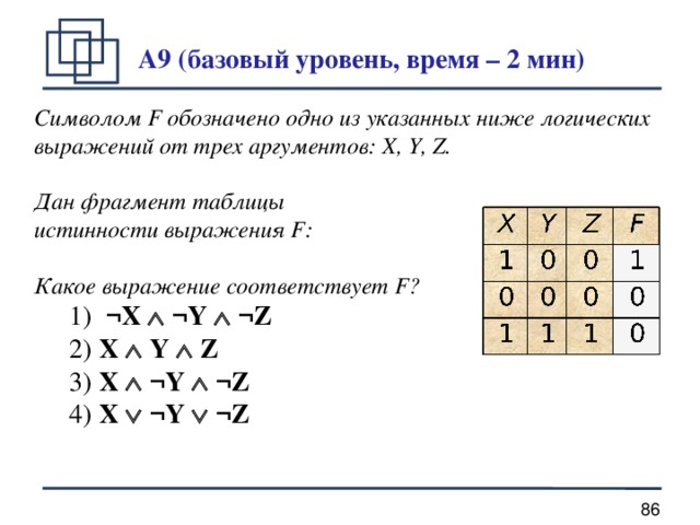 A9 (базовый уровень, время – 2 мин) Символом F обозначено одно из указанных ниже логических выражений от трех аргументов: X, Y, Z.  Дан фрагмент таблицы  истинности выражения F:  Какое выражение соответствует F?  1) ¬X  ¬Y  ¬Z    2) X  Y  Z   3) X  ¬Y  ¬Z   4) X  ¬Y  ¬Z