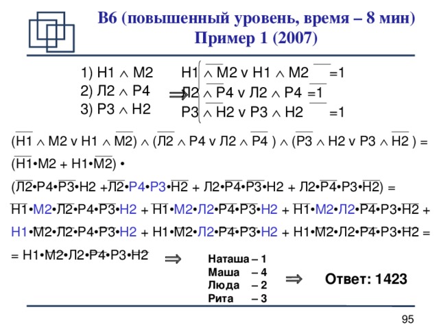 B6 (повышенный уровень, время – 8 мин)  Пример 1 (2007) Н1  М2 v Н1  М2  =1 Н1  М2 Л2  Р4 Р3  Н2 Л2  Р4 v Л2  Р4  =1 Р3  Н2 v Р3  Н2  =1  (Н1  М2 v Н1  М2)  (Л2  Р4 v Л2  Р4 )  (Р3  Н2 v Р3  Н2 ) = (Н1 • М2 + Н1•М2) • (Л2•Р4•Р3•Н2 +Л2• Р4 • Р3 •Н2 + Л2•Р4•Р3•Н2 + Л2•Р4•Р3•Н2) = Н1• М2 •Л2•Р4•Р3• Н2 + Н1• М2 • Л2 •Р4•Р3• Н2 +  Н1• М2 • Л2 •Р4•Р3•Н2 + Н1 •М2•Л2•Р4•Р3• Н2 + Н1•М2• Л2 •Р4•Р3• Н2 + Н1•М2•Л2•Р4•Р3•Н2 =  = Н1•М2•Л2•Р4•Р3•Н2  Наташа  – 1 Маша  – 4 Люда  – 2 Рита  – 3  Ответ: 1423