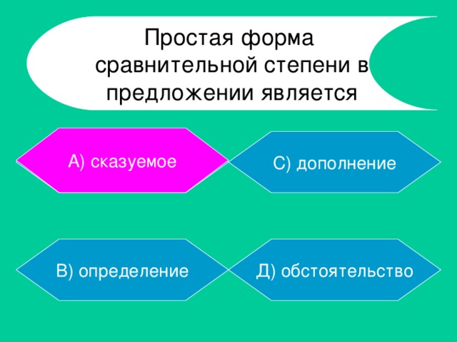 Чем отличается сравнительная степень имени прилагательного от превосходной?