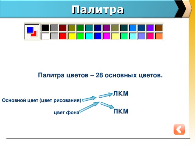 Палитра Палитра цветов – 28 основных цветов. ЛКМ Основной цвет (цвет рисования) ПКМ цвет фона