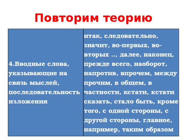 Следовательно вводное. Между прочим вводное слово. Между прочим вводное слово или нет. Впрочем вводное слово. Вводные слова указывающие на последовательность изложения.