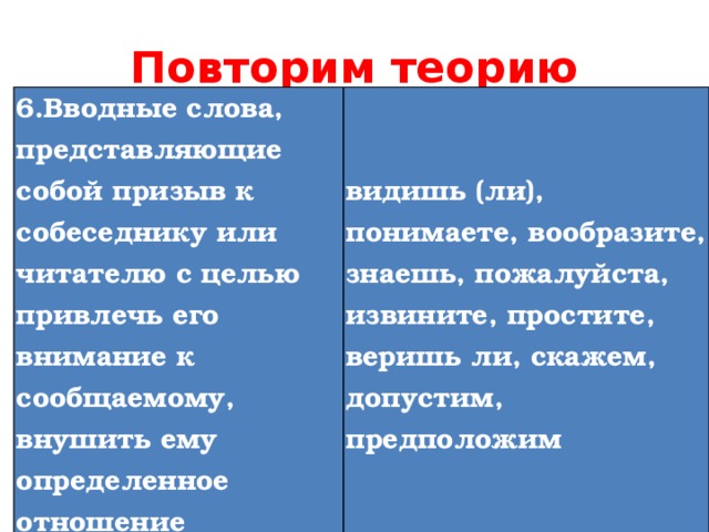 Пожалуйста вводное. Призы к собеседникуводные слова. Призыв к собеседнику вводные слова. Вводные слова привлечение внимания. Привлечение внимания собеседника вводные слова.