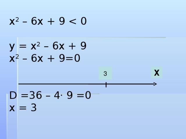 х 2 – 6х + 9 у = х 2 – 6х + 9 х 2 – 6х + 9=0 D =36 – 4 .  9 =0 х = 3 3 Х