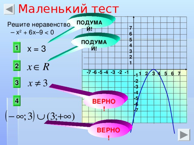 Маленький тест ПОДУМАЙ! Решите неравенство  – х 2 + 6х – 9 7 6 5 4 3 2 1 ПОДУМАЙ! 1 x = 3 2 -7 -6 -5 -4 -3 -2 -1 1 2 3 4 5 6 7 -1 -2 -3 -4 -5 -6 -7 3 ВЕРНО! 4 ВЕРНО!