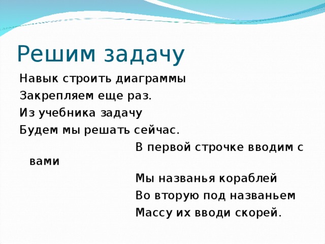 Что дальше Занесем в ячейки числа Их бы данными назвать. Мы по этим данным будем Диаграмму рисовать Мышку жмём, всё выделяем, Видим «ВСТАВКА», кликнем здесь.  Диаграмму выбираем Щёлкнем « ДАЛЕЕ», как есть.