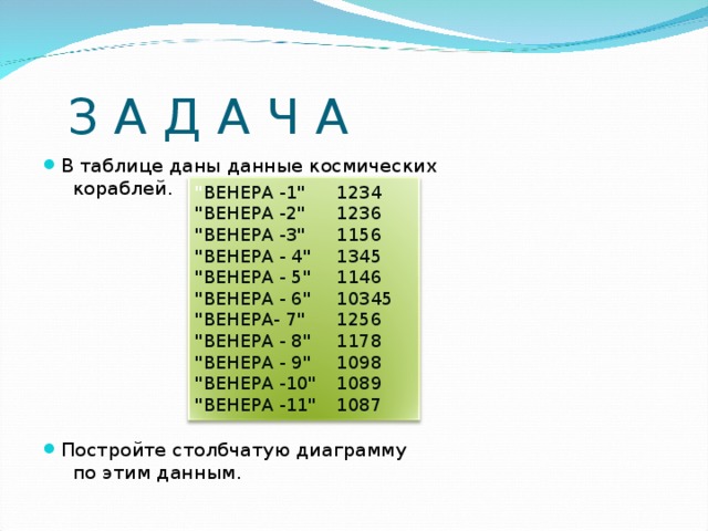 Решим задачу Навык строить диаграммы Закрепляем еще раз. Из учебника задачу Будем мы решать сейчас.  В первой строчке вводим с вами  Мы названья кораблей  Во вторую под названьем  Массу их вводи скорей.