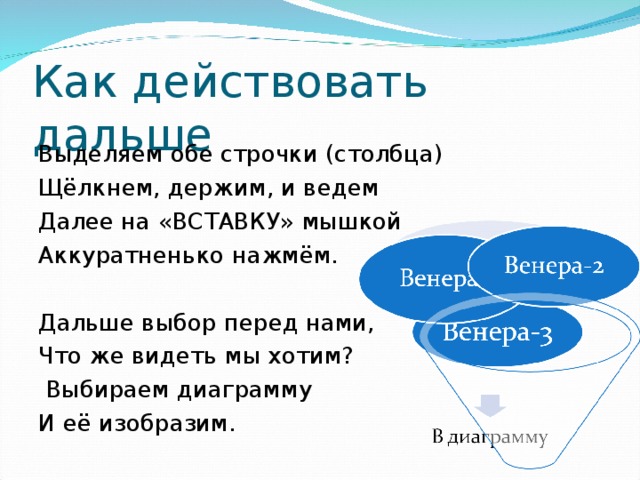 З А Д А Ч А В таблице даны данные космических  кораблей. Постройте столбчатую диаграмму  по этим данным. 