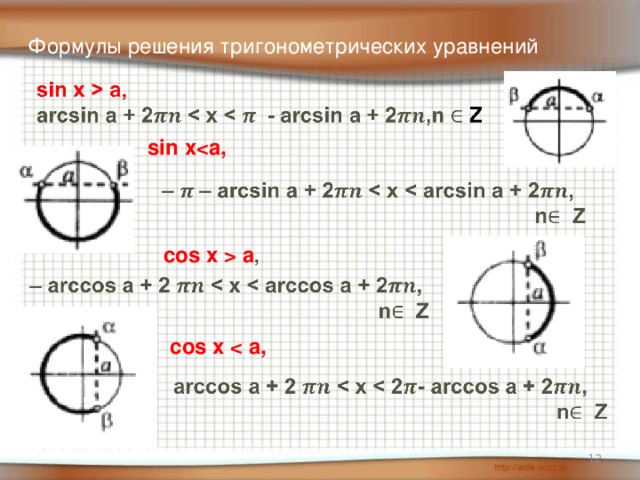 Презентация решение тригонометрических неравенств с подробным решением