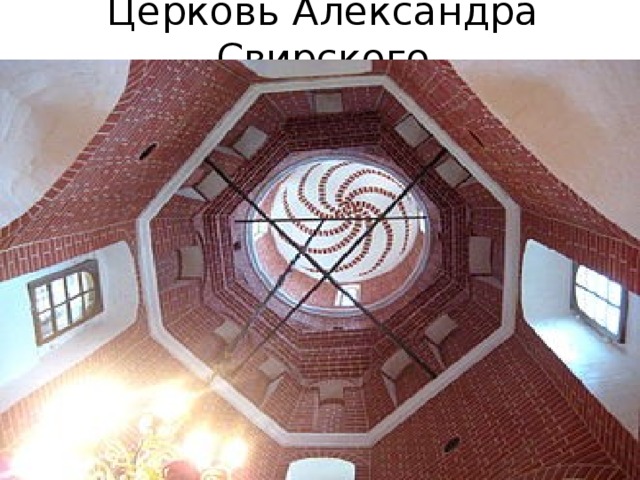 Церковь Александра Свирского
