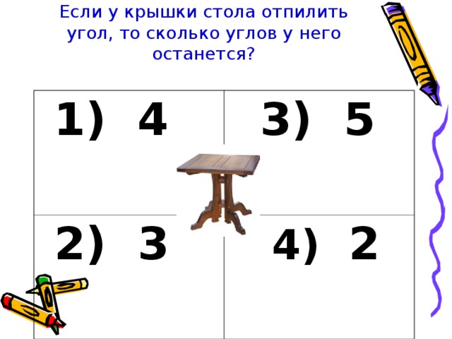 Если у крышки стола отпилить угол, то сколько углов у него останется?    1) 4  3) 5   2) 3   4) 2