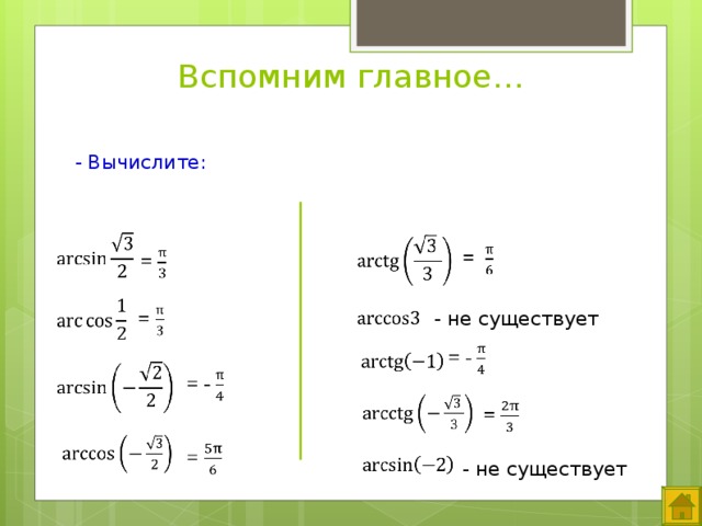 Вспомним главное… - Вычислите: - не существует Выход элементов по «щелчку». - не существует