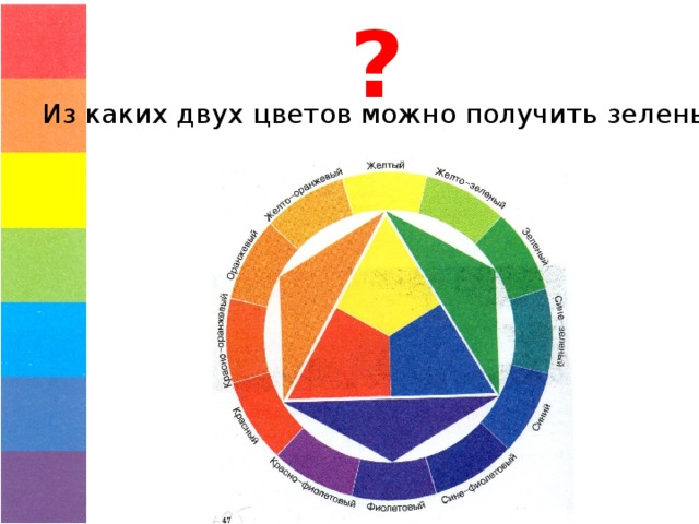 ? Из каких двух цветов можно получить зеленый?