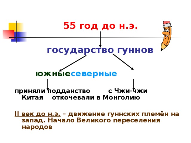 55 год до н.э.   государство гуннов   южные    северные  приняли подданство   с Чжи-чжи    Китая   откочевали в Монголию    II век до н.э. – движение гуннских племён на запад. Начало Великого переселения народов