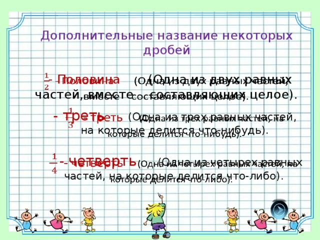 Дополнительные название некоторых дробей  - Половина (Одна из двух равных частей, вместе составляющих целое).   - треть (Одна из трех равных частей, на которые делится что-нибудь).     - четверть  (Одна из четырех равных частей, на которые делится что-либо).  