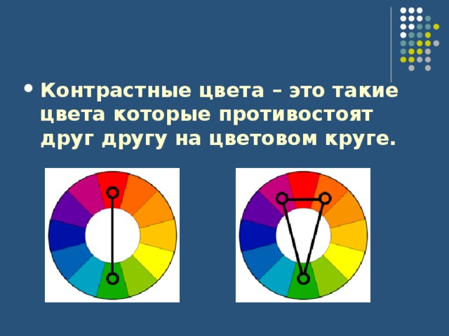 Контрастные цвета – это такие цвета которые противостоят друг другу на цветовом круге.
