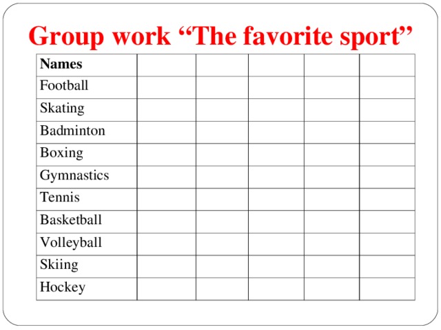 Group work “The favorite sport” Names Football Skating Badminton Boxing Gymnastics Tennis Basketball Volleyball Skiing Hockey