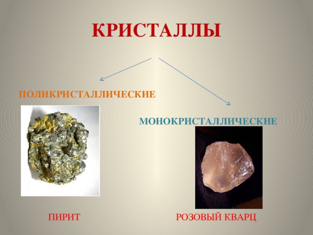 КРИСТАЛЛЫ ПОЛИКРИСТАЛЛИЧЕСКИЕ   МОНОКРИСТАЛЛИЧЕСКИЕ  ПИРИТ  РОЗОВЫЙ КВАРЦ