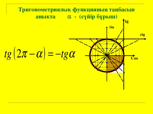 Тригонометриялық функцияның таңбасын анықта   -  ( сүйір бұрыш ) tg Sin ctg Cos