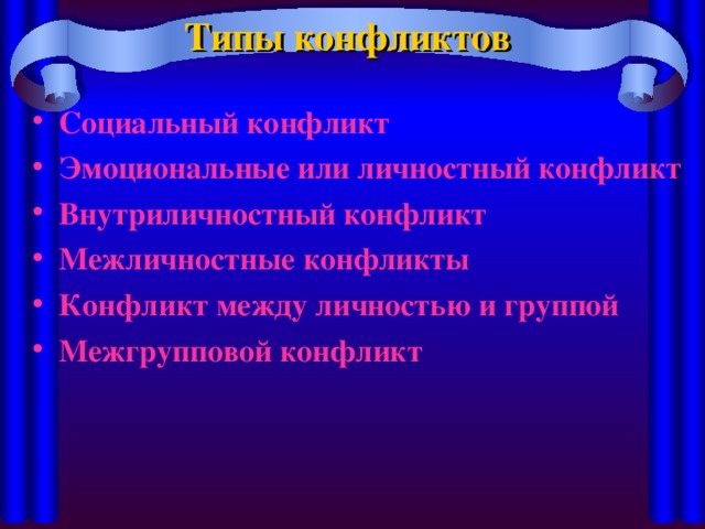 Типы конфликтов  Социальный конфликт Эмоциональные или личностный конфликт Внутриличностный конфликт Межличностные конфликты Конфликт между личностью и группой Межгрупповой конфликт