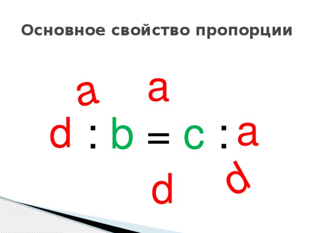 a d Основное свойство пропорции a : b = c : d a a d d