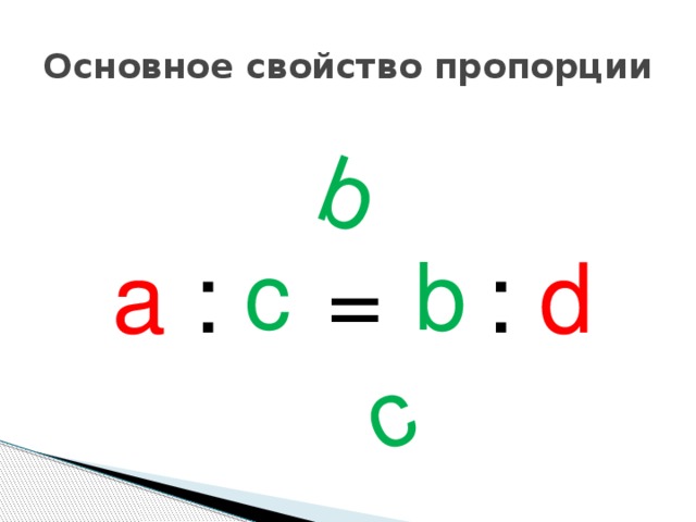 b c Основное свойство пропорции a : b = c : d c b