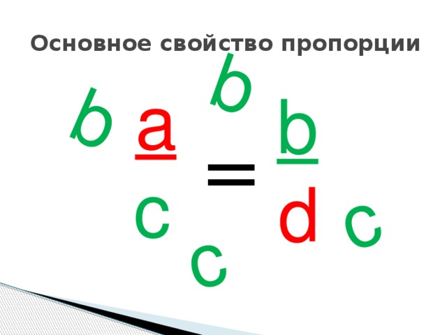 c c b b Основное свойство пропорции a  c b  d b = c