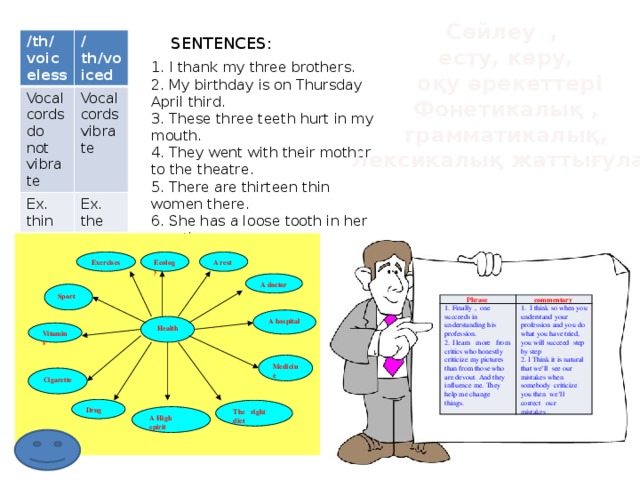 Сөйлеу , есту, көру,  оқу әрекеттері Фонетикалық ,  грамматикалық, Лексикалық жаттығулар SENTENCES: /th/ voiceless /th/voiced Vocal cords do not vibrate Ex. thin Vocal cords vibrate Ex. the 1. I thank my three brothers. 2. My birthday is on Thursday April third. 3. These three teeth hurt in my mouth. 4. They went with their mother to the theatre. 5. There are thirteen thin women there. 6. She has a loose tooth in her mouth. Exercises Ecology A rest A doctor Sport Phrase 1. Finally , one succeeds in understanding his profession. commentary 2. I learn more from critics who honestly criticize my pictures than from those who are devout. And they influence me. They help me change things. 1. I think so when you understand your profession and you do what you have tried, you will succeed step by step 2. I Think it is natural that we’ll see our mistakes when somebody criticize you then we’ll correct our mistakes . A hospital Health Vitamins Medicine Cigarette Drug The right diet A High spirit