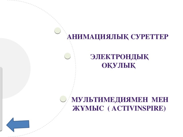 анимациялық суреттер Электрондық оқулық     мультимедиямен мен жұмыс ( ActivInspire)