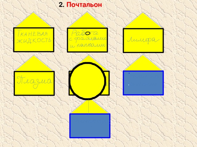 2. Почтальон 1. слегка желтоватая жидкость 2. 95% вода 3.находится в лимфатических сосудах 1.перемещение 2.создание 3. копирование 4.копирование 1.между клетками тканей 2.26,5% от массы тела 1. 92% воды 2. 7-8% белки 3. 2% углеводы, жиры 4. глобулины 5.бесцветная жидкость 6. альбумины 7. фибриноген 1.эритроциты 2.лейкоциты 3.тромбоциты 1.системный блок 2. монитор 3.клавиатура 4. 