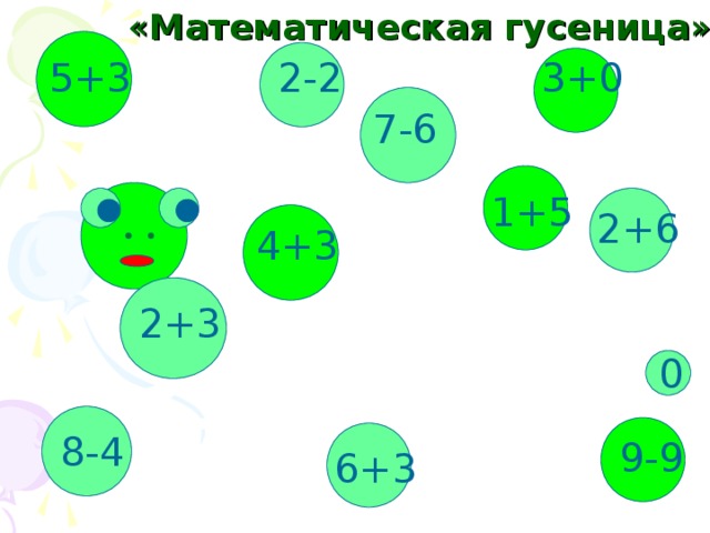 « Математическая гусеница » 3+0 2-2 5+3 7-6 1+5 2+6 4+3 2+3 0 8-4 9-9 6+3