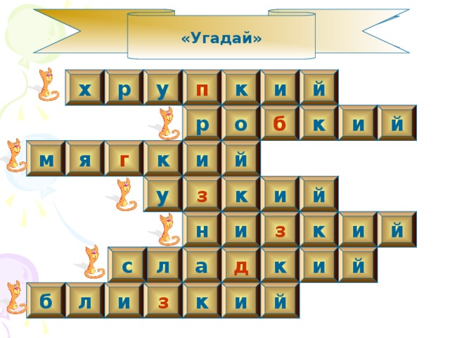 Как называется мой планшет угадай