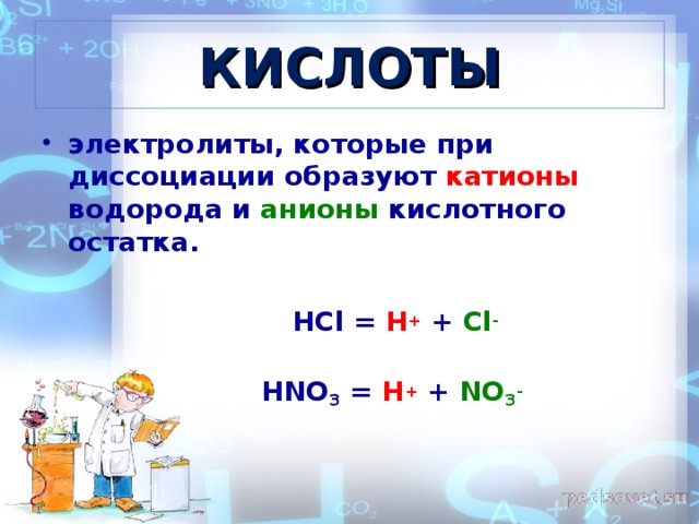 КИСЛОТЫ электролиты, которые при диссоциации образуют катионы  водорода и анионы кислотного остатка.   HCl = H + + Cl -   HNO 3 = H + + NO 3 -