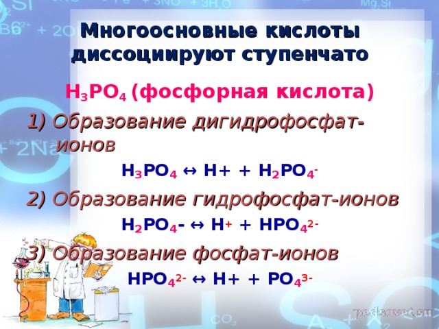 Многоосновные кислоты диссоциируют ступенчато H 3 PO 4 ( фосфорная кислота ) 1) Образование дигидрофосфат-ионов H 3 PO 4 ↔ H+ + H 2 PO 4 - 2) Образование гидрофосфат-ионов H 2 PO 4 - ↔ H + + HPO 4 2- 3) Образование фосфат-ионов HPO 4 2- ↔ H+ + PO 4 3-