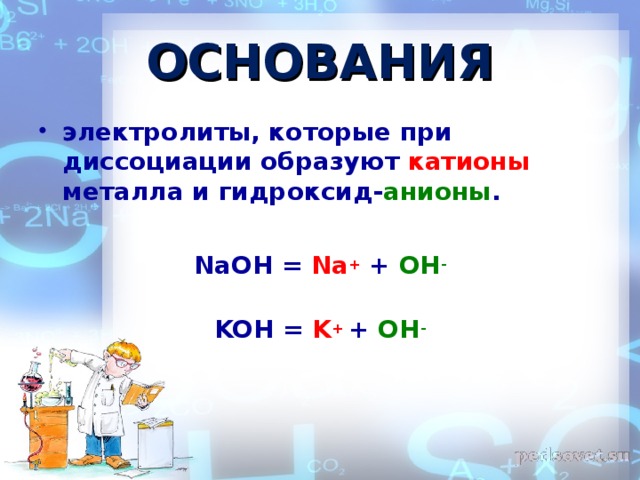 ОСНОВАНИЯ электролиты, которые при диссоциации образуют катионы металла и гидроксид- анионы .  NaOH = Na + + OH -  KOH = K +  + OH -
