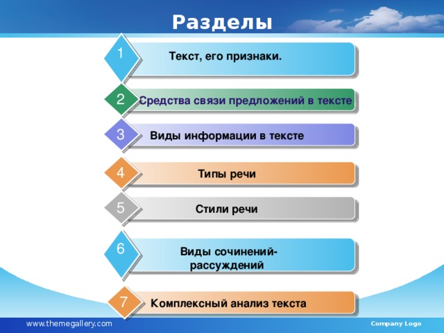 Разделы 1 Текст, его признаки. 2  Средства связи предложений в тексте  3 Виды информации в тексте 4 Типы речи 5 Стили речи 6  Виды сочинений-рассуждений 7 Комплексный анализ текста www.themegallery.com Company Logo