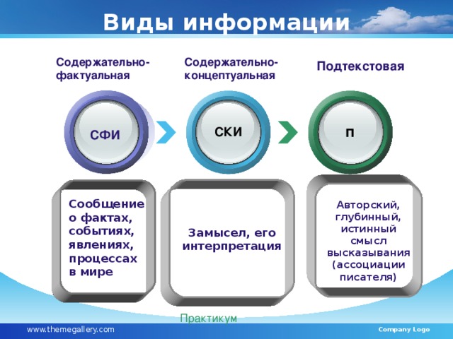 Информация выраженная