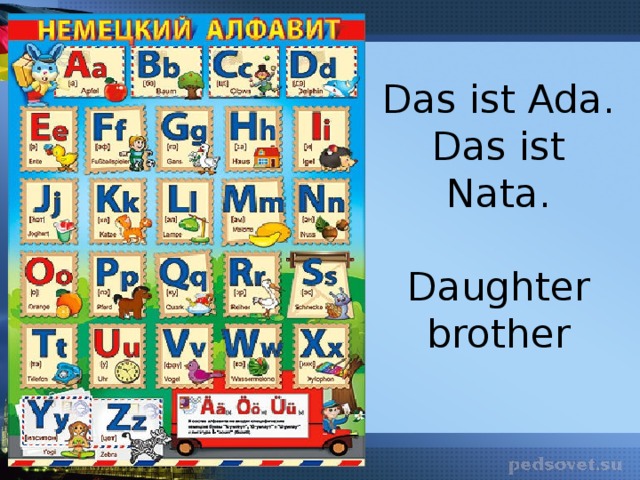 Немецкий алфавит с произношением. Das ABC немецкий алфавит для детей. Немецкий выучить буквы немецкий выучить буквы. Игры с алфавитом на немецком языке. Немецкий праздник алфавита.