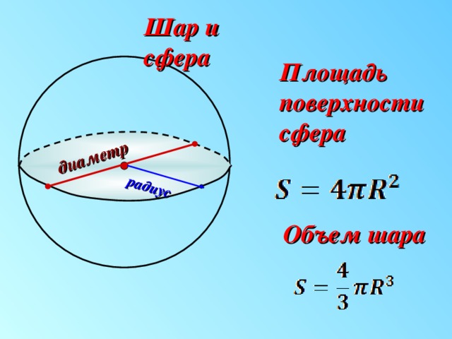 диаметр радиус Шар и сфера Площадь поверхности сфера Объем шара
