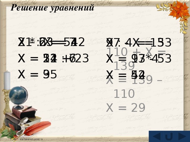 Решение уравнений 21 : X = 7 X * 6 = 54 X = 54 : 6 X = 21 : 7 X – 23 = 12 X = 3 X = 9 X = 12 + 23 X = 35 X : 4 = 13 97 - X = 53 X = 13*4 110 + X = 139 X = 97 - 53 X = 139 – 110 X = 44 X = 52 X = 29